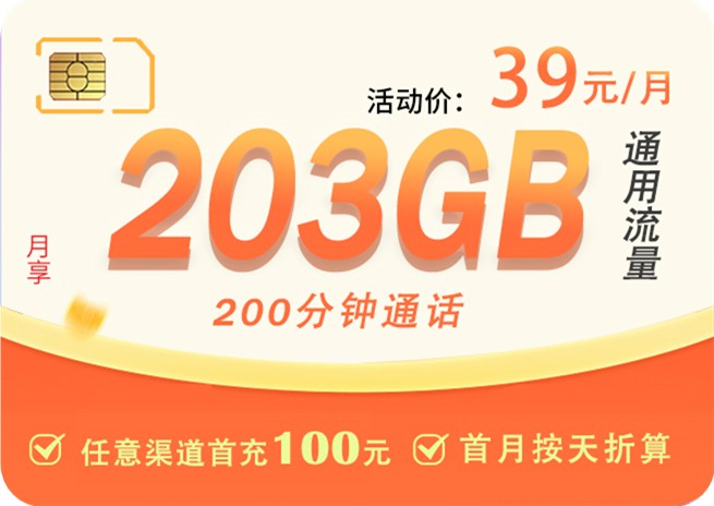 【2年优惠】江苏联通天团卡39元月租包203G通用+200分钟通话