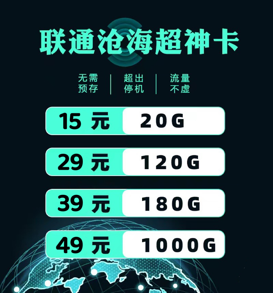 172联通沧海超神卡0月租不虚量无需预存不限速流量卡