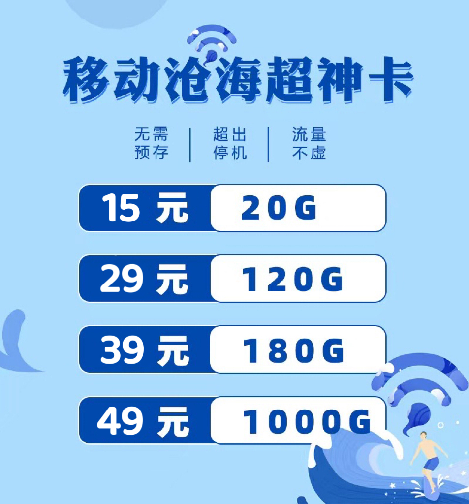 172移动沧海超神卡0月租不虚量无需预存不限速流量卡