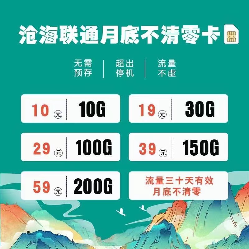 172沧海联通月底不清零卡-不限速不锁卡不虚量纯流量卡